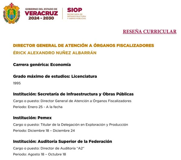 ¡PAPELITOS HABLAN! - SIOP-GATE