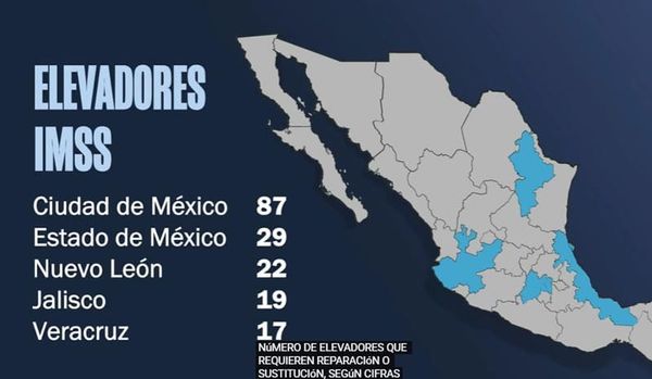 ¡NO SIRVEN! - PA’SUMECHA