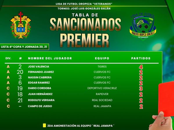 ¡SE ESPERA BUENA JORNADA DE FIN DE SEMANA EN LA OROPEZA!