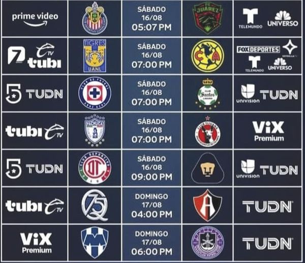 ¡MARATÓNICA JORNADA SABATINA EN LIGA MX!