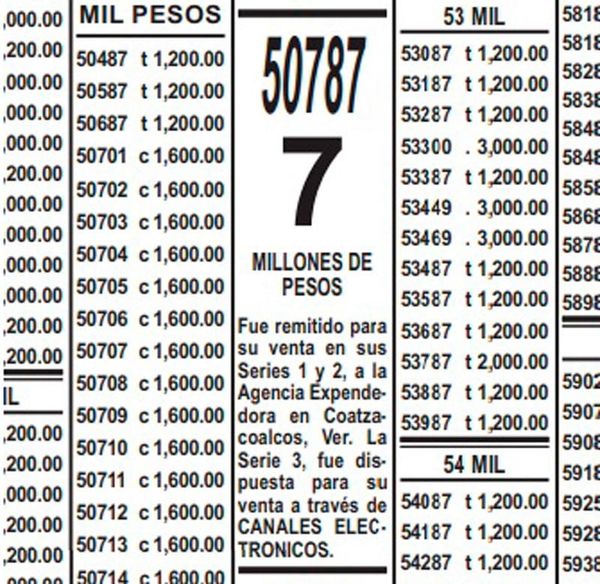 ¡VUELVE EL PREMIO MAYOR!