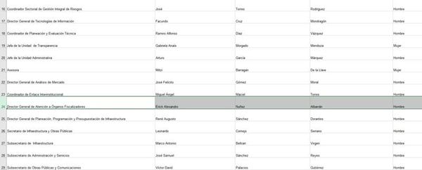 ¡QUE HACE ERICK ALEXANDRO! - ¡HACE DE TODO!