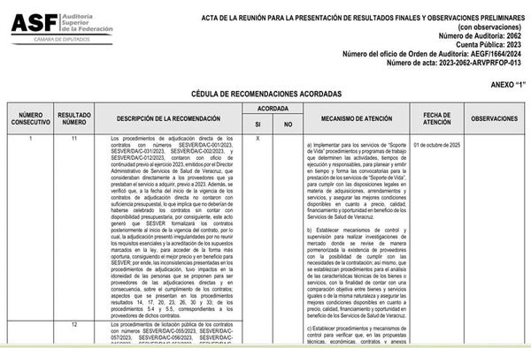 ¡ESTÁN EN LA MIRA! - LOS CUITLAHUISTAS