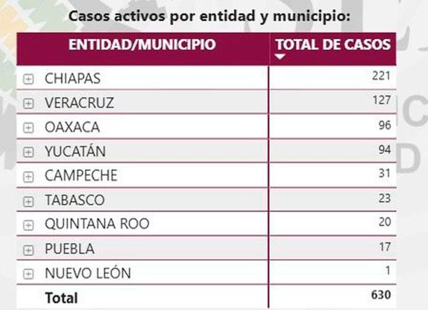 ¡FUERA DE CONTROL! - AY NANITAS