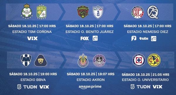 ¡CRUZ AZUL RECIBE AL AMÉRICA EN EL LLAMADO CLÁSICO JOVEN!