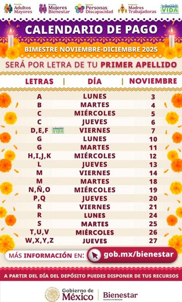 ¡SACA BIENESTAR CALENDARIO DE PAGOS!