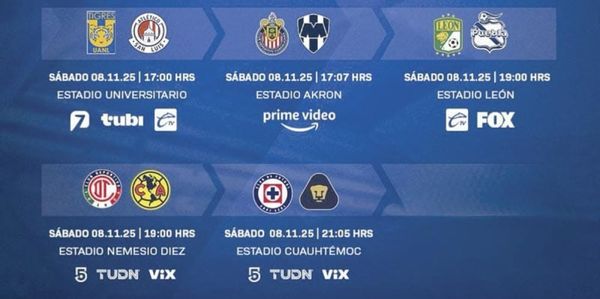 ¡HOY SE DEFINE EL SÚPER LÍDER DE LA LIGA MX!