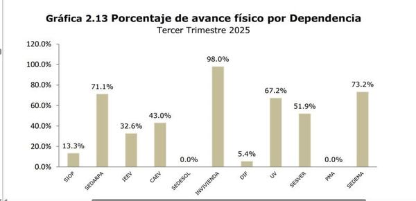 ¡SE PRENDEN ALERTAS! - LO QUE FALTABA