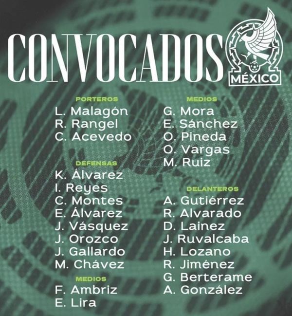 ¡CARAS NUEVAS EN EL LLAMADO DEL “VASCO” JAVIER AGUIRRE!