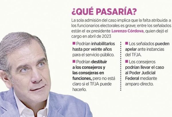 ¡BUSCA TFJA CASTIGAR A CONSEJEROS DEL INE!