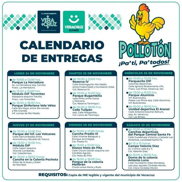 ¡PATY REGALARÁ 30 MIL POLLOS! - *A familias en colonias vulnerables