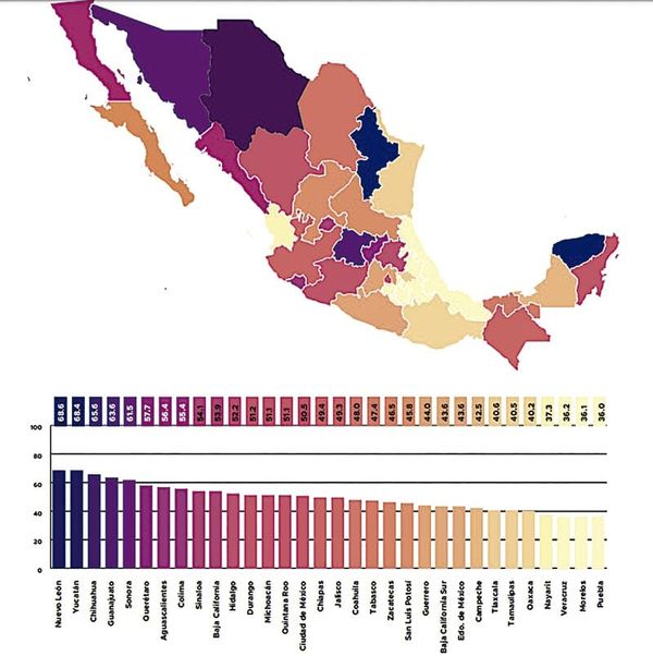 ¡ES DE LAS PEORES! - YA SE SUPO