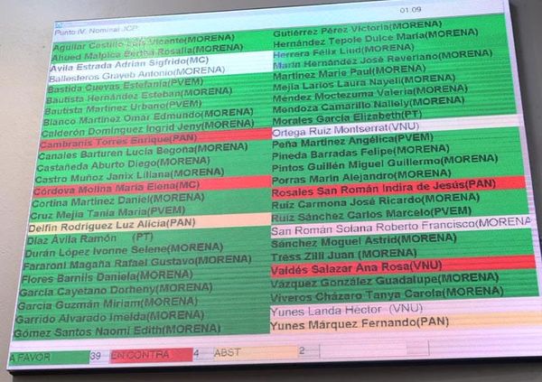 ¡PAN Y MC SE PARTEN POR YEYA!