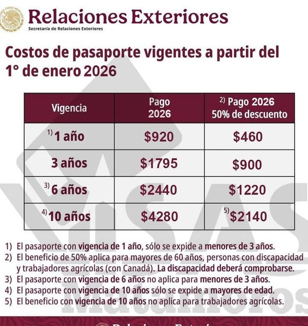 ¡SUBE EL PASAPORTE!