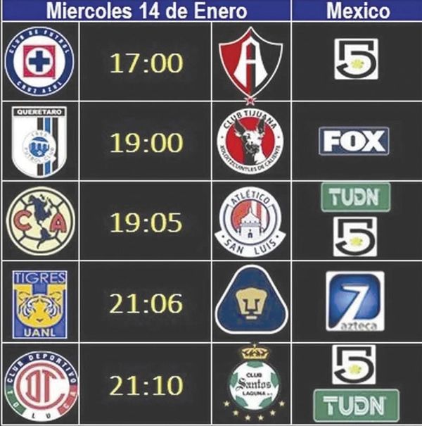 JORNADA DE HOY
