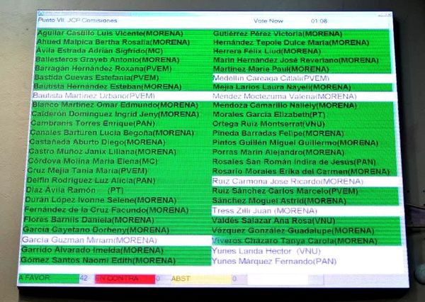 ¡LE QUITAN LA LANA! - DE LA UPAV A FINANZAS