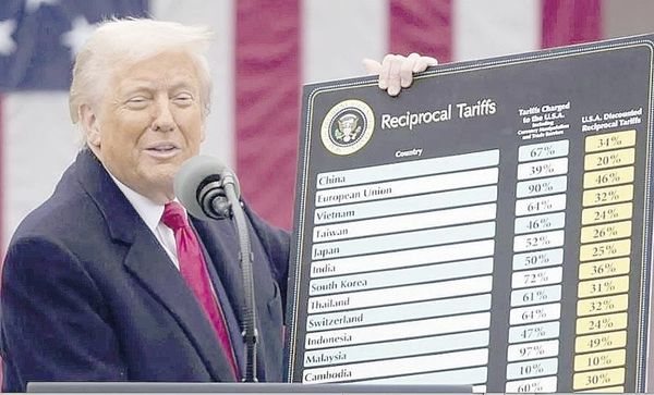 ¡CORTE SUPREMA FRENA ARANCELES DE TRUMP! - MÉXICO PODRÍA ENFRENTAR MEDIDAS MÁS DURAS