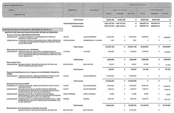 ¡LE METEN MÁS DINERO AL NIDO Y AL “PIRATA”! - YA NI LA CHIFLAN.