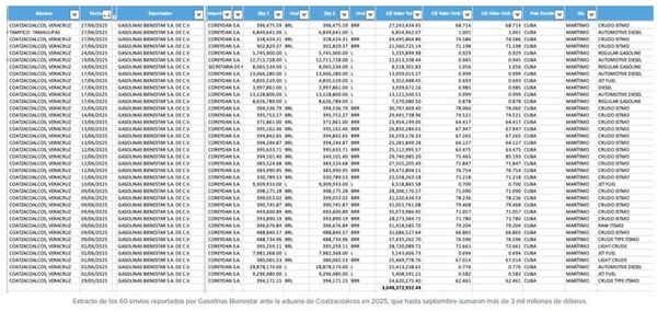 ¡NO LOS REPORTABAN! - YA SE SUPO