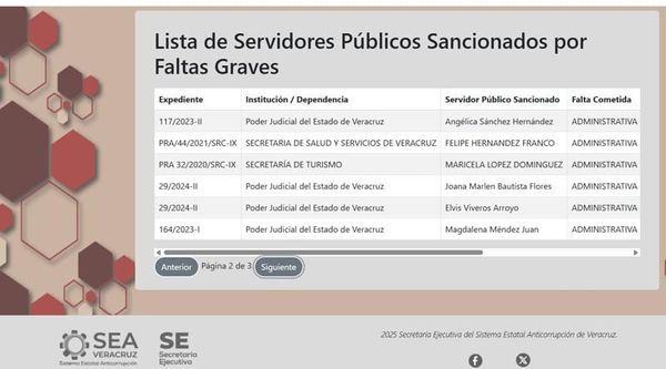 ¡‘LISTA NEGRA’! - PA’SUMECHA