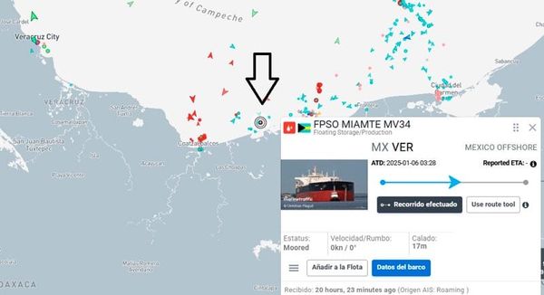 ¡BAJO LA LUPA! - EL MANGUERAJE...