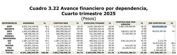 ¡NO SE LO GASTARON! - y AHORA!!!