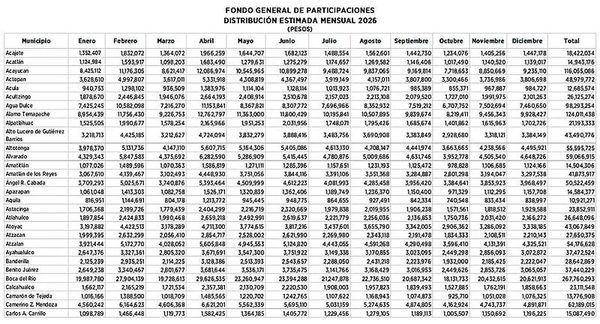 ¡TIJERETAZO! - A LOS AYUNTAMIENTOS