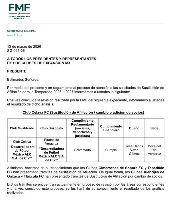 ¡LOS VIVES COMPRARON TODO! - * La razón social incluida