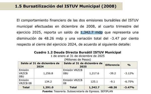 ¡IMPAGAAABLE! - Y AHORA...