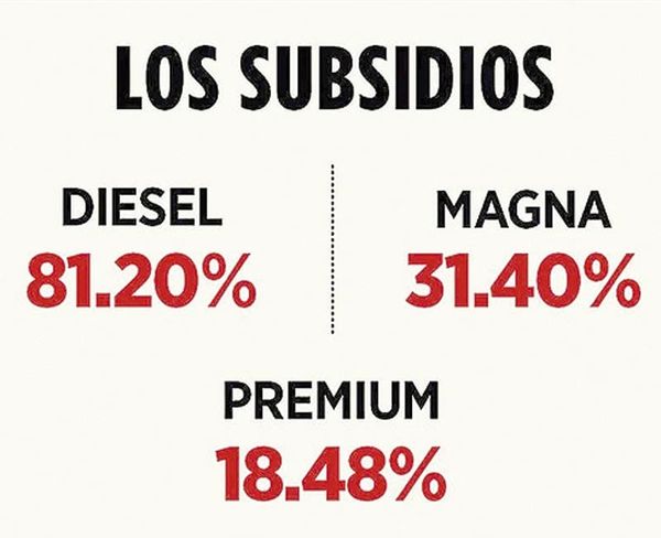 ¡AUMENTA A 81% SUBSIDIO A DIESEL!