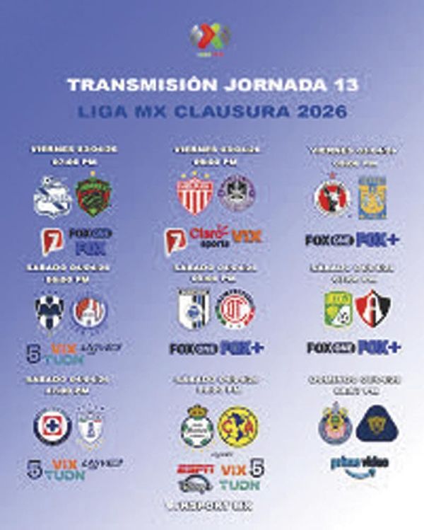 ¡SE REANUDA EL CLAUSURA, SE JUEGA LA JORNADA 13!