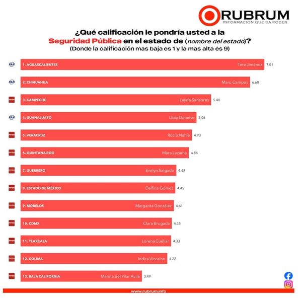 ¡NO LA SIENTEN! - A NAHLE