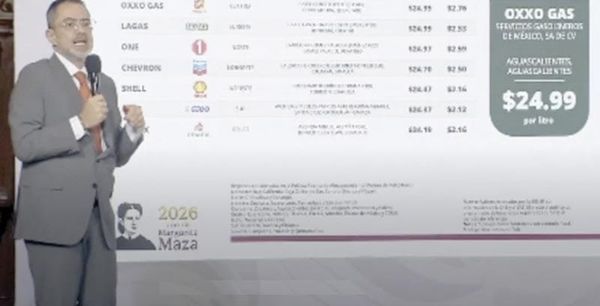 ¡EXHIBIRÁ PROFECO A GASOLINEROS ABUSIVOS!