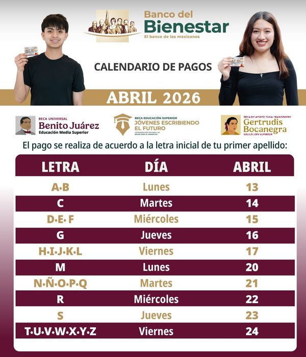 ¡ESTAS SON LAS FECHAS DE PAGO PARA BECAS DEL BIENESTAR DE ABRIL 2026!