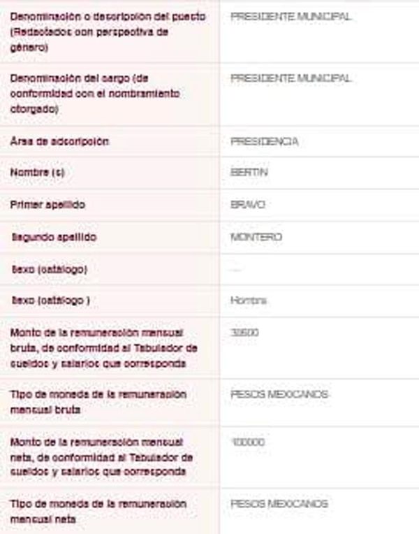 ¡ALCALDE GANA MÁS QUE NAHLE! - *Bertín Bravo de Úrsulo Galván