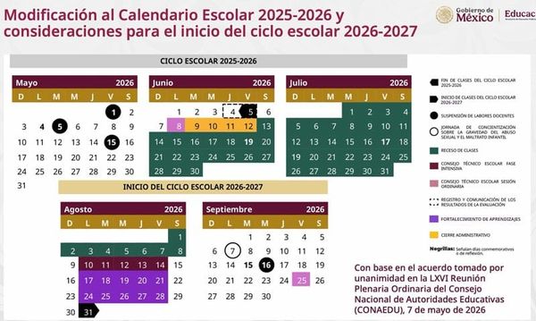 ¡QUITAN UN MES DE CLASES! - LO QUE FALTABA