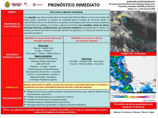 ¡RAYOS Y CENTELLAS! - *Pronostican tormentas eléctricas, granizo y vientos fuertes en gran parte de Veracruz