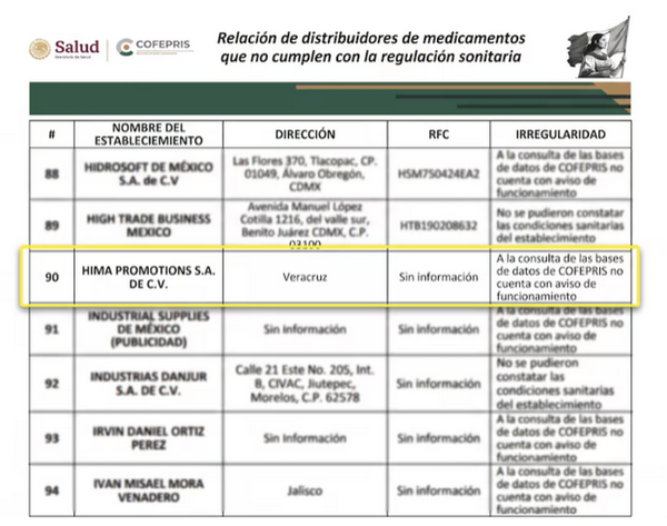 ¡INHABILITAN A EMPRESA POR FALSIFICAR INFORMACIÓN EN COMPRA DE MEDICAMENTOS DEL IMSS!