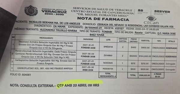 NOS DICEN QUE NO HAY - *Pacientes sin recetas surtidas en el CECAN