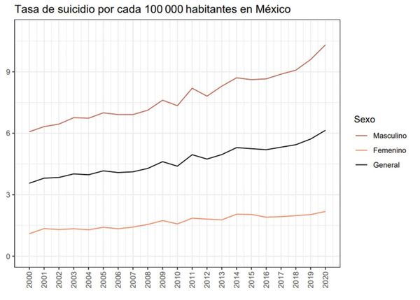 ¡NIÑA DE 13 AÑOS SE AHORCÓ EN SU RECÁMARA!