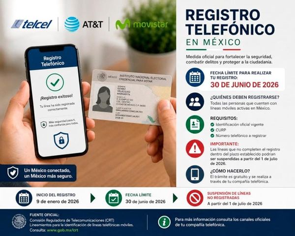 ¡DESENCHUFARÁN LOS TELÉFONOS! - *Que no se registren, ya que se vence el 30 de junio