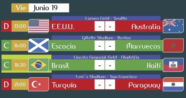 JORNADA DE HOY!
