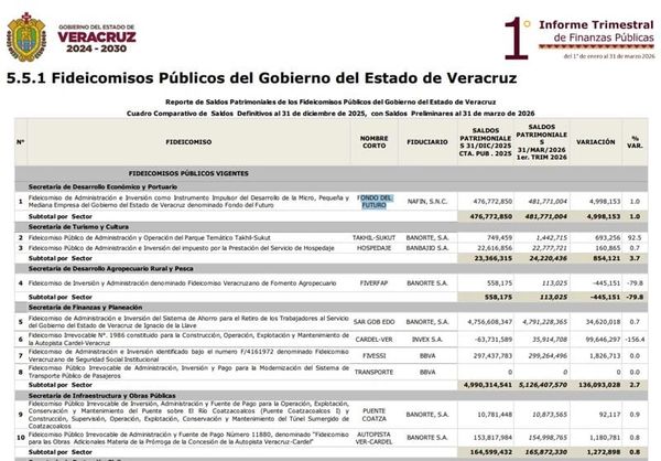 ¡TIENE LA MILLONIZA! - Y LE DAN FLIT