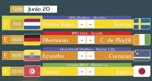 JORNADA DE HOY SABADO