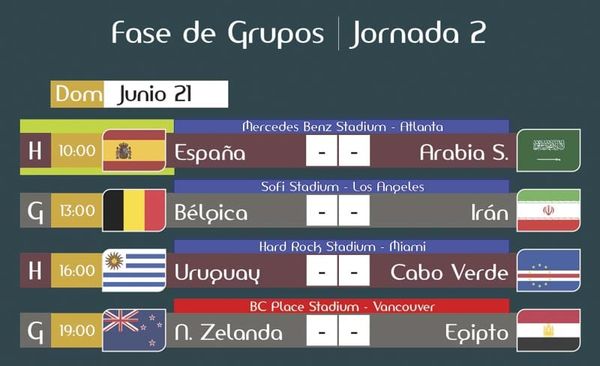 ¡JORNADA DOMINICAL!
