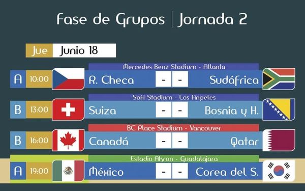 PARTIDO DE HOY | - JORNADA 2