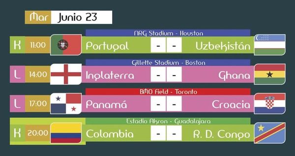 JORNADA DE HOY MARTES