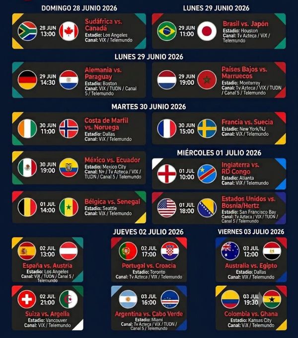 !ASÍ SE JUEGAN LOS 16AVOS DE FINAL!