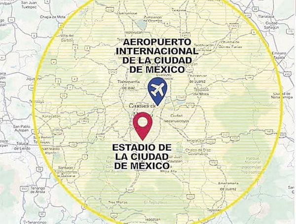 ¡DEFENSA REFUERZA VIGILANCIA AÉREA POR EL MUNDIAL 2026!
