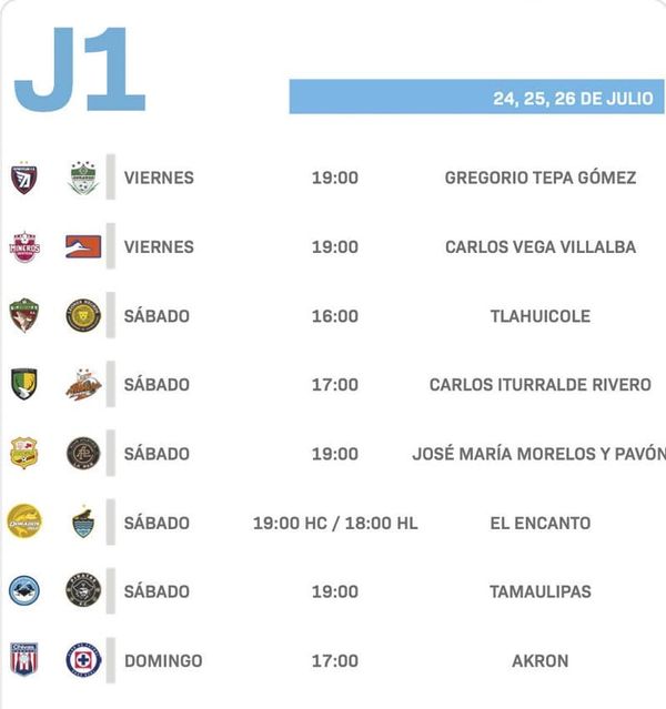 ¡NADA DE LA PRESENTACIÓN!